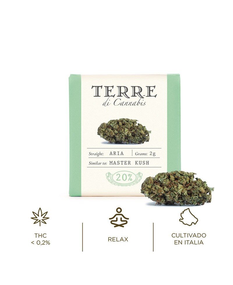 Fleur aromatique de CBD : ARIA / MASTER KUSH Fleur aromatique de CBD : ARIA / MASTER KUSH